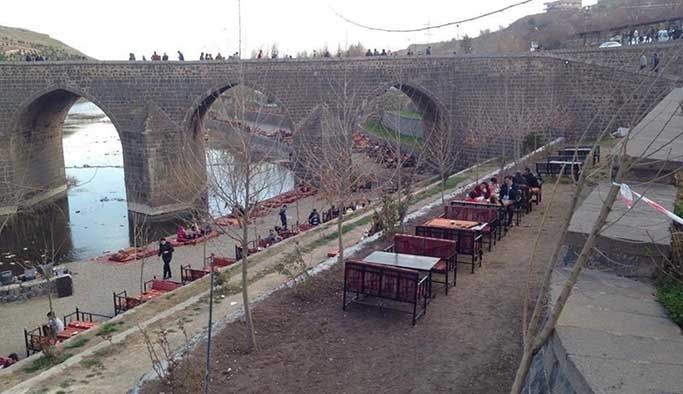 MEZOPOTAMYA’NIN ALTIN ÜÇGENİ 4 GÜN MEZOPOTAMYA’NIN ALTIN ÜÇGENİ 4 GÜN